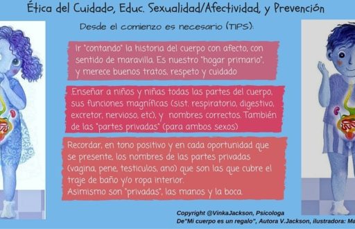 care_ethics_sexed_CSA_prevention